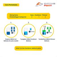 Gambar Cat Dasar Bening BELKOTE PU 2K Primer Clear 1L Set – Epoxy Velg Alloy & Besi Halus dari Vandal Warna undefined 5 Tokopedia