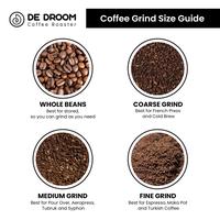 Gambar De Droom - Biji Kopi Flores Mbohang Washed Anaerobic - 200gr dari De Droom Coffee Roaster undefined 5 Tokopedia