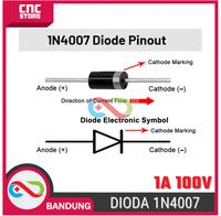 Gambar 10 Pcs Dioda AC DC 1N-4007 1A 100 Volt Rectifier / Diode 1N4007 DO-41 1 A 100V AC DC Rectivier Komponen Pcb Rangkaian Elektronik Module dari STOKCIST undefined 3 Tokopedia