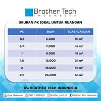 Gambar SHARP 0.75 Pk | GARUDA WING AIRFLOW | SUPERJET MODE | COPPER EVAPORATOR & CONDENSOR - UNIT ONLY dari BROTHER TECH INDONESIA undefined 2 Tokopedia