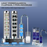 Gambar MISSLIFE Pemurni Air Penyaring Air Keran 3 Tahap Pemurnian High Efficiency Water Purifier ONE HOME Penyaring Air Ultrafiltrasi Premium, menyaring air dari berbagai macam kotoran air, gratis ongkir, dan diskon besar - PREMIUM 3 FILTR dari MISS LIFE STORE undefined 5 Tokopedia
