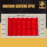 Gambar Atap Genteng UPVC ASSA Warna Merah - Setara Royal Roof dan dr Shield - 1,5mm dari Abadi Material Building undefined 4 Tokopedia