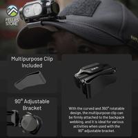 Gambar Nitecore - HA11 240 Lumens dari Pinnacle Pro undefined 4 Tokopedia