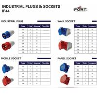 Gambar FORT IP44 CEE INDUSTRIAL WALL SOCKET SURFACE MOUNTING PLUG SOCKET 3P+E 4 PIN 4 KAKI 4P 32A 024 MALE COWOK | 124 FEMALE CEWEK 3 PHASE 380-415VAC - MALE (024) dari Pratama Electric Mandiri undefined 2 Tokopedia
