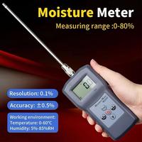 Gambar Moisture Meter Kadar Air Batu Bara Soil Tanah MS350 Content MC Tester MS-350 Batubara Kelembaban Tepung Kimia MS350 Moist Detector Serbuk Flour dari CEMERLANG TEKNIK MART undefined 4 Tokopedia