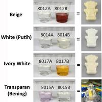 Gambar Resin Polyurethane / PU Resin Import 1 KG (Part A 500gr dan B 500gr) - 8014 Putih dari BEJO REPARASI undefined 3 Tokopedia