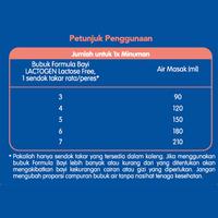 Gambar LACTOGEN LACTOSE FREE 400 GR / SUSU HIPOALERGENIK / KIMIA FARMA dari Kimia Farma Apotek Official undefined 3 Tokopedia