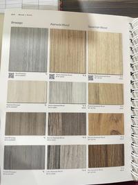 Gambar HPL LAMITAK Motif Kayu woods,  Pelapis dinding, meja, lemari premium - WG dari Super Materials Solution undefined 2 Tokopedia