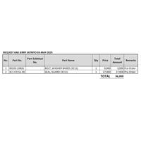 Gambar VOUCHER REQUEST KAK JERRY SATRIYO 03-MAY-2025 dari TWENTY TWENTY YAMAHA undefined 1 Tokopedia