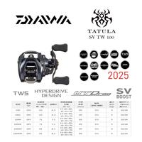 Gambar Daiwa 2025 Tatula SV TW 100 BC Baitcasting Reel Pancing dari Utama Store 99 undefined 1 Tokopedia