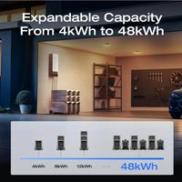 Gambar EcoFlow Delta Pro 3 4000W Portable Power Station Camping RV Powerbank Power Bank Portable UPS - Delta Pro 3 dari EcoFlow Authorized Distributor undefined 5 Tokopedia