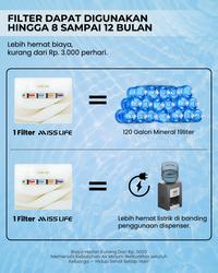 Gambar Miss Life Ultrafiltrasi Filter Air Alat Penyaring Air Rumah Penjernih Air Minum Pemurni Air Dechlorinasi, Sterilisasi, Air Bersih, Sehat, dan Bebas Klorin, Filter Keramik & Karbon Aktif Water Filter Filter Air Klorin Penjernih Air Minum Water Purifier - Ultrafilter Pro dengan 2 set Filter dari Miss Life Indonesia undefined 5 Tokopedia