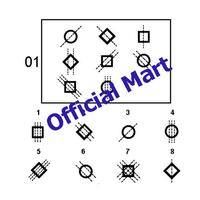 Gambar Alat tes Psikologi Psikotes APM - Advanced Progressive Matrices dari Official Mart undefined 4 Tokopedia