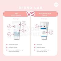 Gambar VIRAL!!! ROUND LAB BIRCH JUICE MOISTURIZING CLEANSER / 1025 DOKDO CLEANSER 150ML ORIGINAL dari Beauty Store undefined 2 Tokopedia