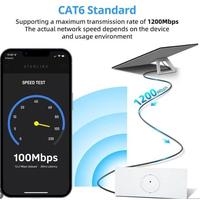 Gambar Starlink Gen 3 V4 Standard Internet Satellite Kit Flat Antenna G3 V 4 & Wi-Fi 6 Router Wifi Starling Terbaru Best Quality 100% Original dari Afghata undefined 4 Tokopedia