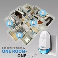 Gambar TERLARIS alat pengusir nyamuk tikus serangga gelombang ultrasonic advanced ultrasonic pest repeller dari Pandurati store undefined 3 Tokopedia