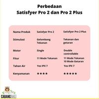 Gambar Satisfyer Pro 2 And Pro 2 Plus Terlaris - Pro 2+ - Violet dari Wulan Store78 undefined 2 Tokopedia