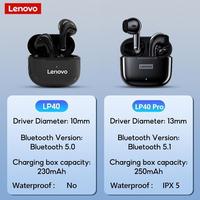 Gambar NEW TWS LP40 PRO/LP40/LP40 PLUS TRUE WIRELESS BLUETOOTH V5.1 EARPHONES SPORT/MUSIC HEADSETS NOISE REDUCTION HEADPHONE MINI EARBUDS TERMURAH - LP40 PRO-Hijau dari JV Official undefined 2 Tokopedia