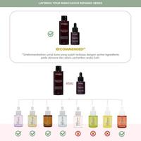 Gambar MSBB - Avoskin Your Skin Bae Marine Collagen 10% + Ginseng Root - Spesifikasi dari Jaya Print Jkt undefined 2 Tokopedia
