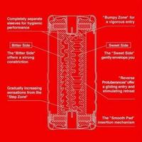 Gambar --- BEST SELLER [FREE LUBE] TENGA ORIGINAL DUAL SENSATION HOLE CUP ALAT BANTU SEKSUAL PRIVASI KAMI UTAMAKANNN dari atahagayh undefined 4 Tokopedia