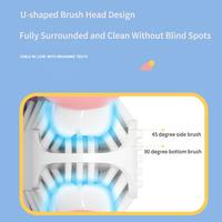 Gambar ern Automatic Electric Toothbrush U Shaped Cartoon for Kids dari erlishh undefined 5 Tokopedia