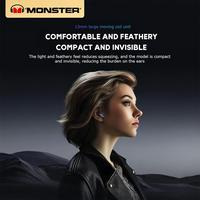 Gambar Aitu x Monster XKT25 Wireless Bluetooth Earphone Earbuds Headset TWS Stereo dari AITU.ID undefined 4 Tokopedia