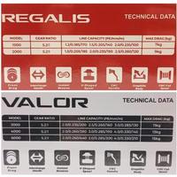 Gambar Reel Power Handle Iroly Valor/Regalis 1000 Sd 6000 Murah Terbaru - VALOR, 1000 dari mahkota store16 undefined 3 Tokopedia