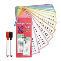 Gambar 1 Set Flashcard Tabel Perkalian/Penambahan/Pengurangan/Pembagian Kartu Tabel Matematika Edukasi Anak Tabel Perkalian Pembagian Pertambahan - Penambahan dari GemilangGoods undefined 3 Tokopedia
