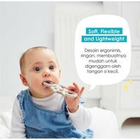 Gambar Matchstick Mini Monkey Teether 0m+ dari rdn art1 undefined 5 Tokopedia