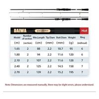 Gambar 【DAIWA】Set Joran Pancing Casting + Reel Baitcasting AK  Gulungan Bunyi Zing Cocok Outdoor! Lengkap 1 Set Ideal Pemula & Profesional Alat Pancing Terbaru - casting rod 1.65M/6kaki+AK-2000 RIGHT HAND dari Caldari Toko Alat Pancing undefined 5 Tokopedia