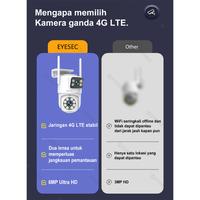 Gambar EYESEC CCTV Simcard 4G 6MP FHD 2 Kamera CCTV Outdoor Waterproof IP66 Monitoring jarak Jauh Tanpa WiFi Golden Compass dari Golden Compass undefined 3 Tokopedia