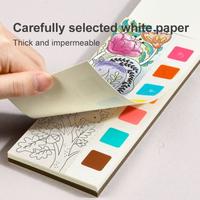 Gambar Mideer Watercolour Painting 3 in 1 Mainan Edukasi Anak CT1436 dari Mideer Indonesia undefined 5 Tokopedia
