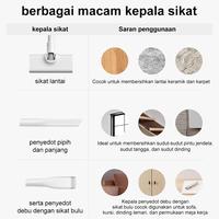 Gambar Karnaval Belanja TIXX Vacuum Cleaner Multifungsi Handheld Silent 16000 Pa Penyedot Debu Serbaguna dengan Elemen Filter dan Sikat Penggosok 90° vacum  cleaner deerma  vacuum vacum - Putih(3 in 1)+3 Filter HEPA dari Tixx official ID undefined 4 Tokopedia