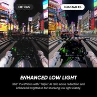 Gambar Insta360 X5 Action Camera 360° 8K/ HDR/ Waterproof/ Fast Charging/ Horizon Lock - X5 Motor+ Stick Carbon+Lens Guard Standard dari Insta360 Indonesia undefined 5 Tokopedia