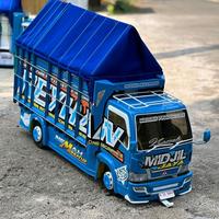 Gambar COD MINIATUR TRUK OLENG KAYU ASLI MOBIL OLENG MAINAN ANAK FULL VARIASI LAMPU LED KELAP-KELIP DAN BONUS TERPAL Hadiah Set Hadiah - -, - dari EZRA MINIATUR TRUCK OLENG undefined 2 Tokopedia
