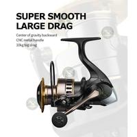 Gambar YuSe 10kg Reel Pancing HE1000 - HE6000 / Reel Pancing Laut Tarikan Pancing Metal/ Gulungan Senar Pancing/ Reel Pancing Murah Kuat Power Reel Spinning POWER HANDLE Super Smooth Kualitas Import Dengan Drag maksimal 15kg Reel Spinning Fugu Etsuko 1000 3000 dari Yudi Serba undefined 3 Tokopedia