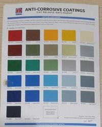 Gambar NIPPON PAINT - BODELAC 2 in 1 / CAT ANTI KARAT 1 KG - NP-9117 (VERMILLION) dari HARAPAN JAYA MEDAN_NEW undefined 2 Tokopedia