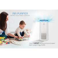 Gambar POLYTRON PAP 125 AIR PURIFIER ALAT MESIN PENYARING PEMBERSIH HEPA FILTER UDARA UV STERILIZER GARANSI - varian dari bestshopppp01 undefined 4 Tokopedia
