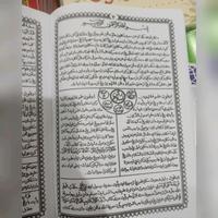 Gambar Kitab Sifat Dua Puluh (20) dari Tukutukushop. undefined 2 Tokopedia