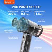Gambar MIXIO GS-08 High-speed Portable Handheld Fan 4400MAH kipas angin Digital Display Turbo kipas tangan 17000Rpm - Gun Color dari MIXIO undefined 3 Tokopedia