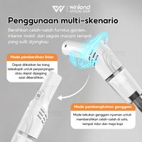 Gambar Winland Vacuum Cleaner  Electric Cordless UV Dust Mite Dust Bed Sofa Instrument  penyedot debu 3in1 dari Winland Elektronik undefined 5 Tokopedia