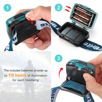 Gambar APP 5 AAA Modes Camping Headlamp Candy Perfect battery With LED Hiking Colors Lighting EverBrite Headlamp Running for dari Apip Pedia undefined 2 Tokopedia