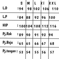 Gambar Baju Psh/Psl Psk Muslim Persit Sritex Jahitan Rapi,Mupus, - PSL,3xL dari life future shope undefined 5 Tokopedia
