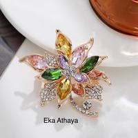 Gambar Bros permata jilbab bross hijab brooch wanita mewah crystal premium dari Eka Athaya.id undefined 4 Tokopedia