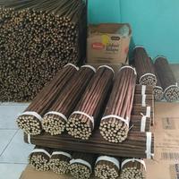 Gambar TANGKRINGAN PLANGKRINGAN PANGKRINGAN BURUNG KAYU ASEM 1 PCS ASAM BALI JAWA CINA TETEHAN MURAI KACER SUPER ASLI GRADE A LURUS UNTUK LOMBA - MURAI SUPER JAWA 65C dari RUDIJAYABIRDSHOP undefined 2 Tokopedia