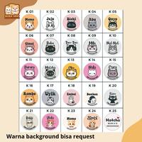 Gambar KALUNG KUCING ANJING CUSTOM NAMA (Gemoy Cat) - Dua Sisi (Size 3 cm), M dari Biibib Shop undefined 4 Tokopedia