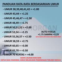 Gambar Kacamata Baca Plus Lensa Hitam Auto Focus Anti radiasi Hitam Anti UV Clip on Buka Tutup Pria wanita WD135 - HITAM, +1.00 dari MATAMORGAN_NEW undefined 2 Tokopedia
