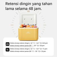 Gambar naturehike cooler box camping lingdu cooler box lemari pendingin camping portable dari Bapakmu 87 undefined 2 Tokopedia