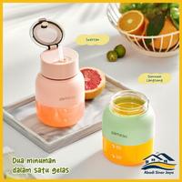 Gambar [ASJ] Blender Portable Mini Jus 8 Pisau / Blender Buah 500ml Kapasitas Besar / Blender Juicer / Bottle Capsule Blender Juicer Kabel USB Baterai Cas - Biru dari Abadi Sinar Jaya undefined 1 Tokopedia