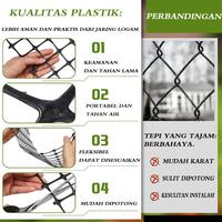 Gambar PROMO Plastik Flat Net PANJANG 50 METER X TINGGI 150CM Untuk Kandang Ayam Kandang Bebek jaring - 1.5M, 50M dari Toko online Ping undefined 3 Tokopedia